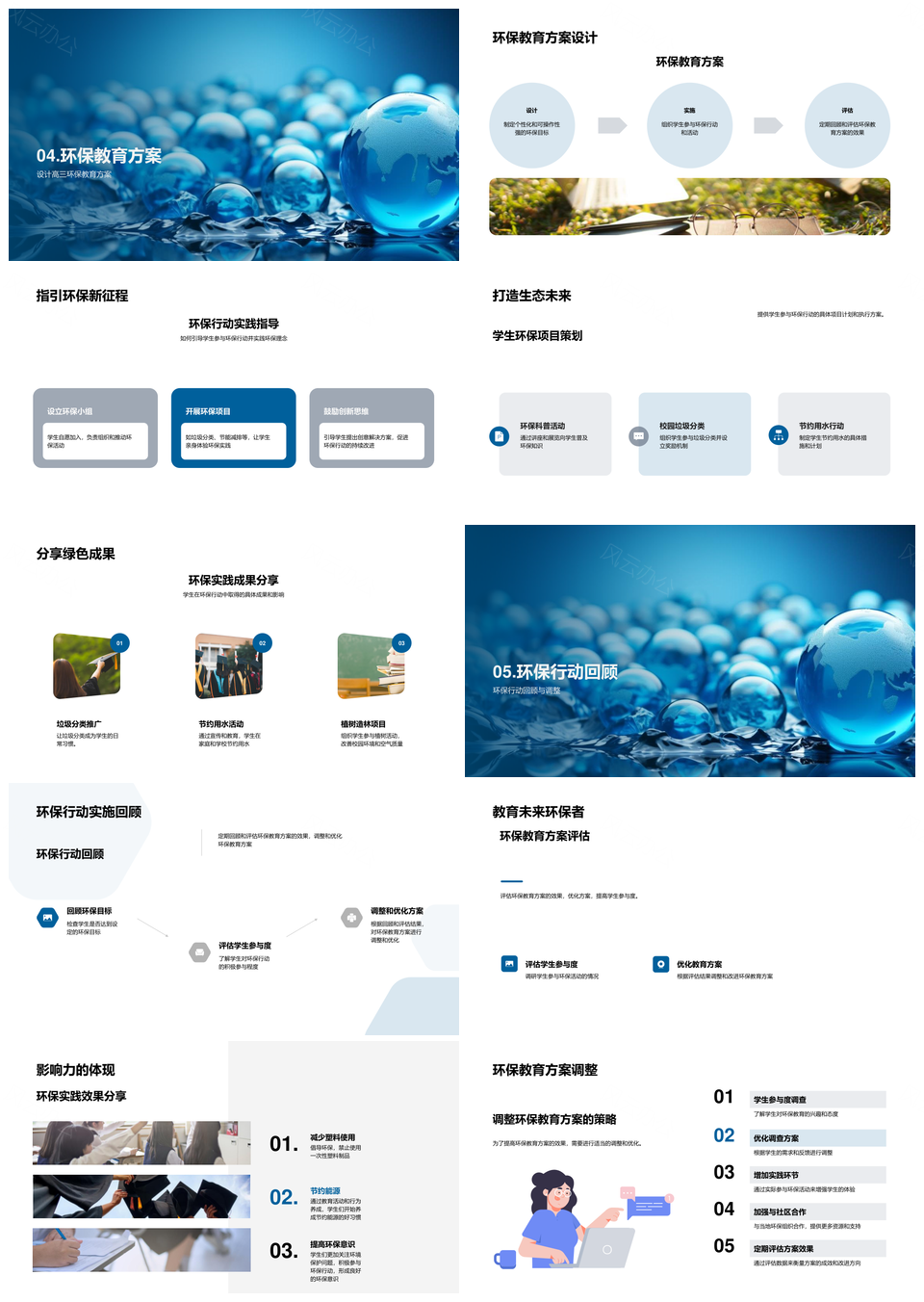 高中生环保教育启蒙地球仪塑意识价值PPT模板