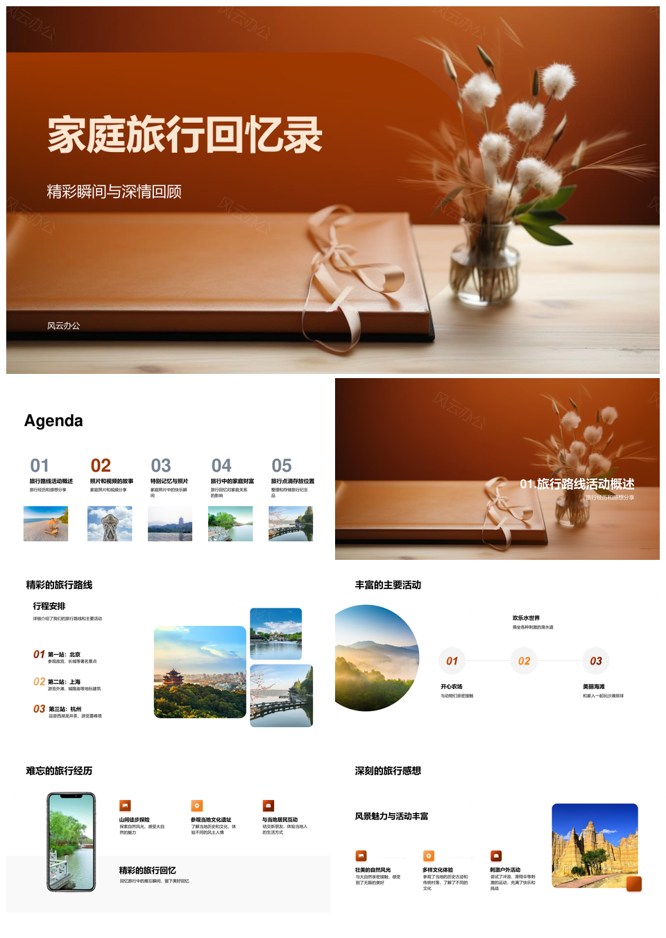 家庭旅行相册珍藏精彩瞬间记忆PPT模板