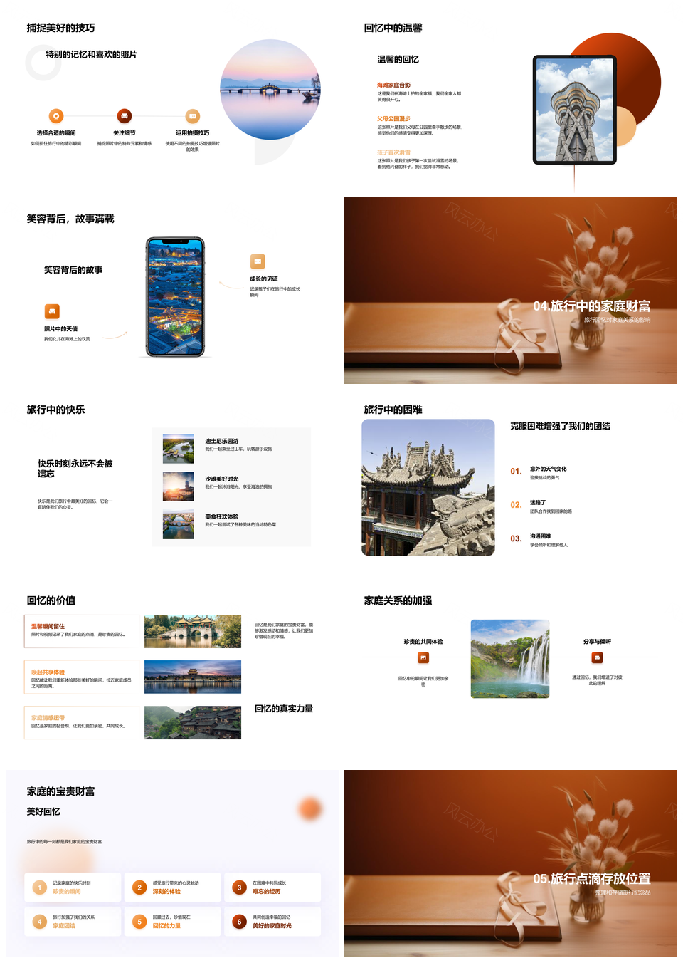 家庭旅行相册珍藏精彩瞬间记忆PPT模板