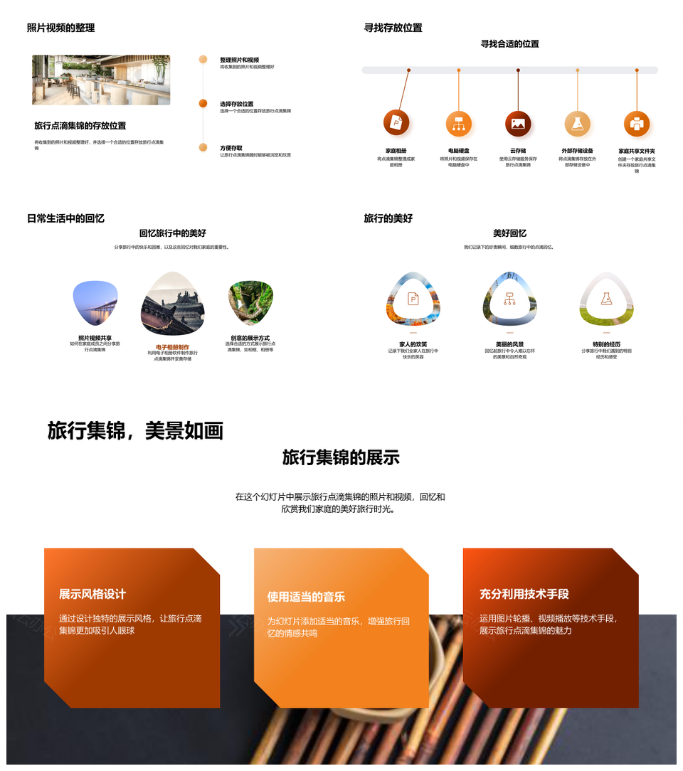家庭旅行相册珍藏精彩瞬间记忆PPT模板