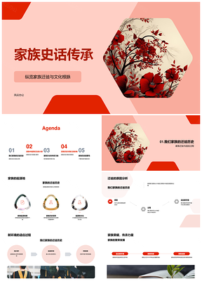 家族源流根脉传承史话PPT模板