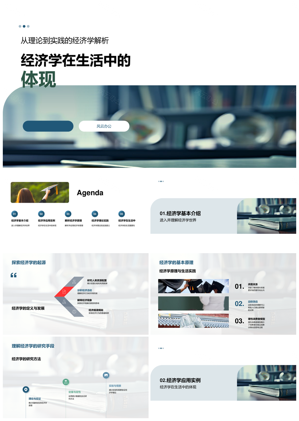 经济学理论实践供需边际消费投资市场价格图表PPT模板