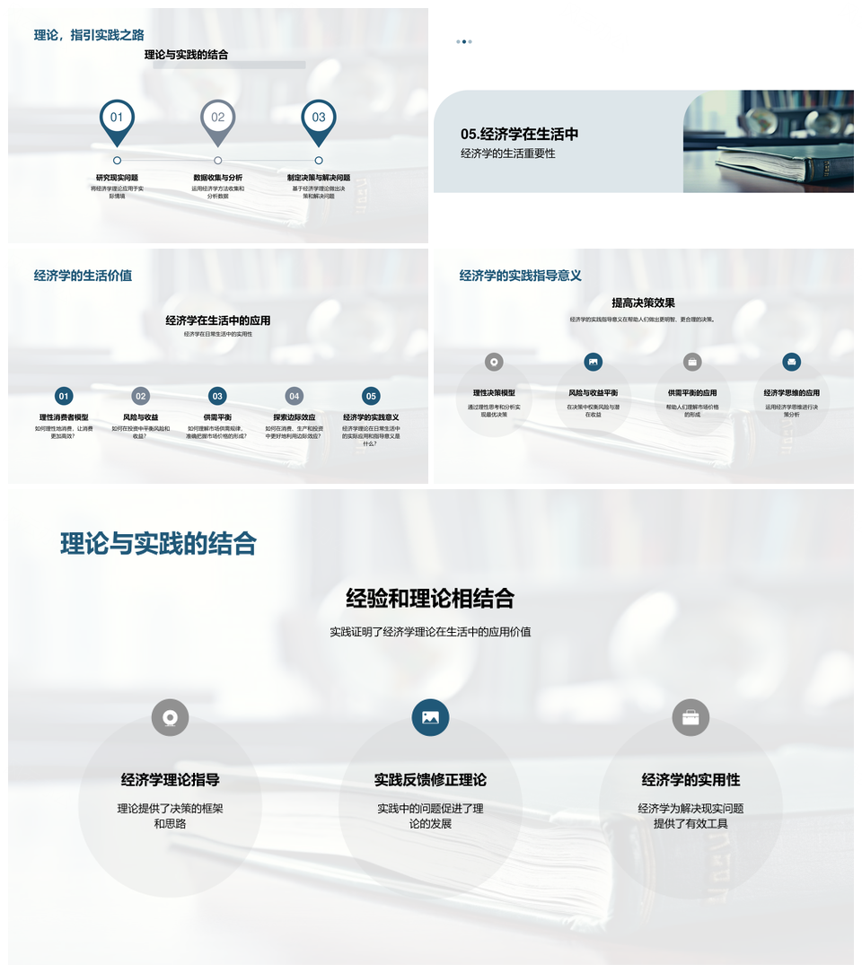 经济学理论实践供需边际消费投资市场价格图表PPT模板