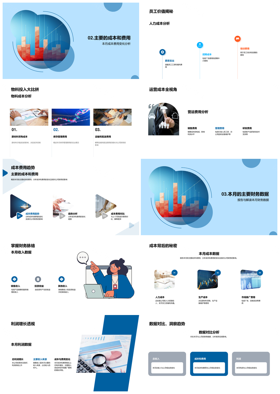 财务数据分析预测经营收支策略PPT模板