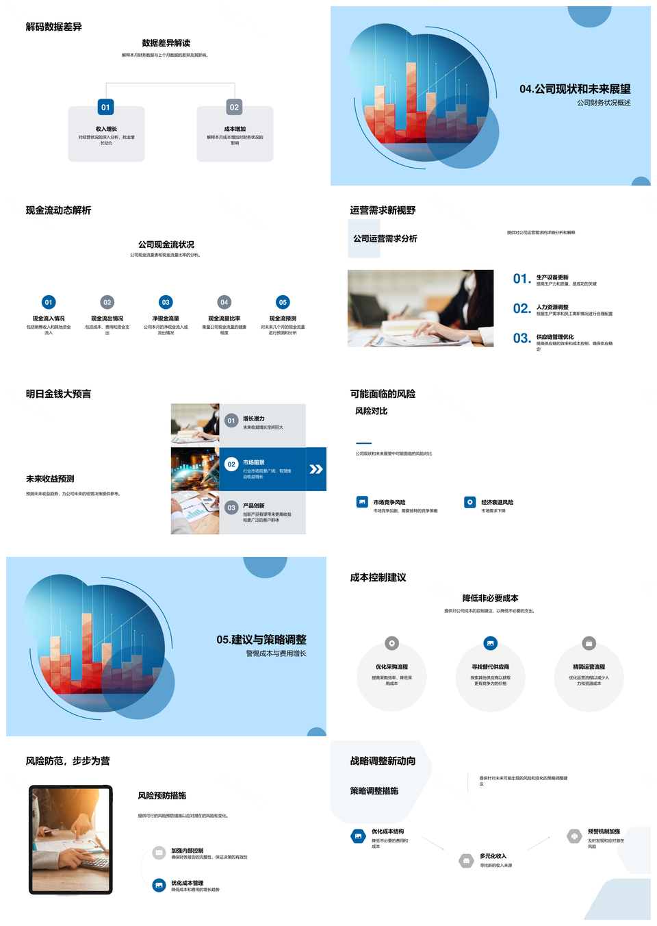 财务数据分析预测经营收支策略PPT模板