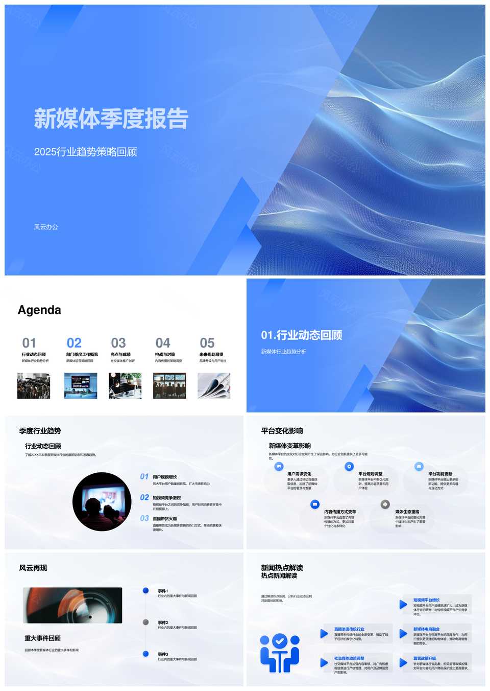 2025新媒体季度行业趋势运营推广策略PPT模板