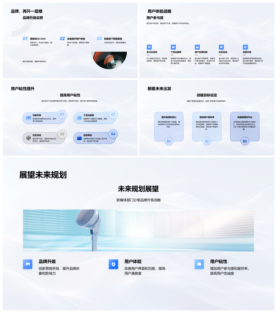 2025新媒体季度行业趋势运营推广策略PPT模板