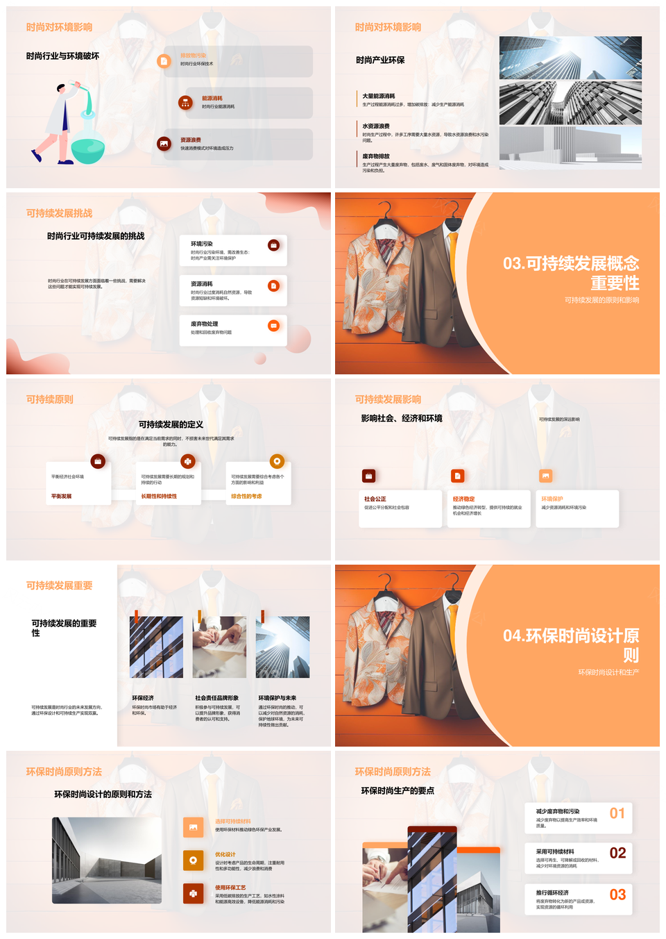 环保时尚可持续设计生产原则方法PPT模板