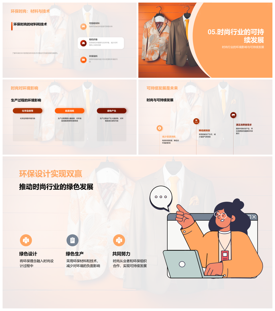 环保时尚可持续设计生产原则方法PPT模板