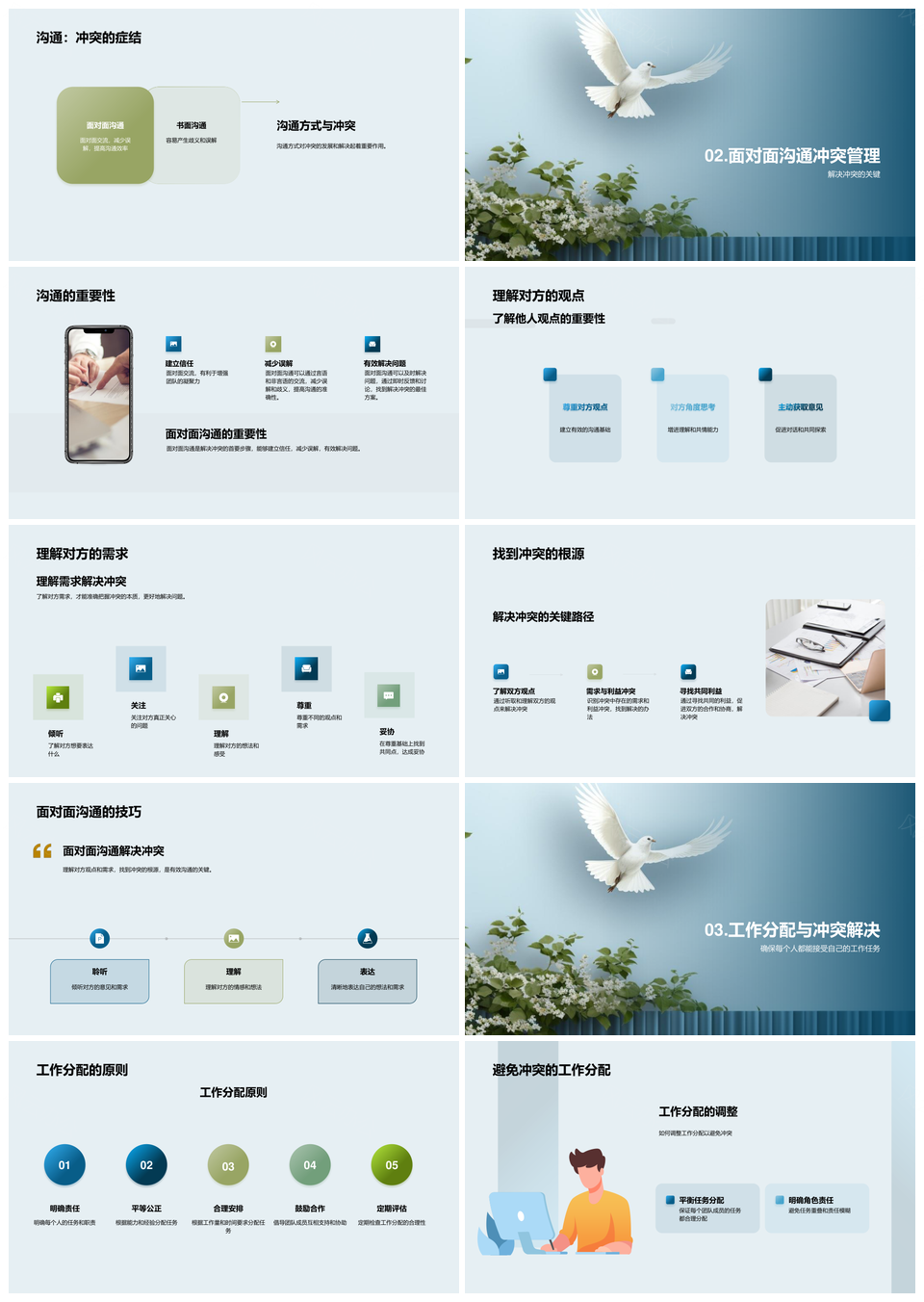 冲突化解预防与团队沟通分配管理PPT模板