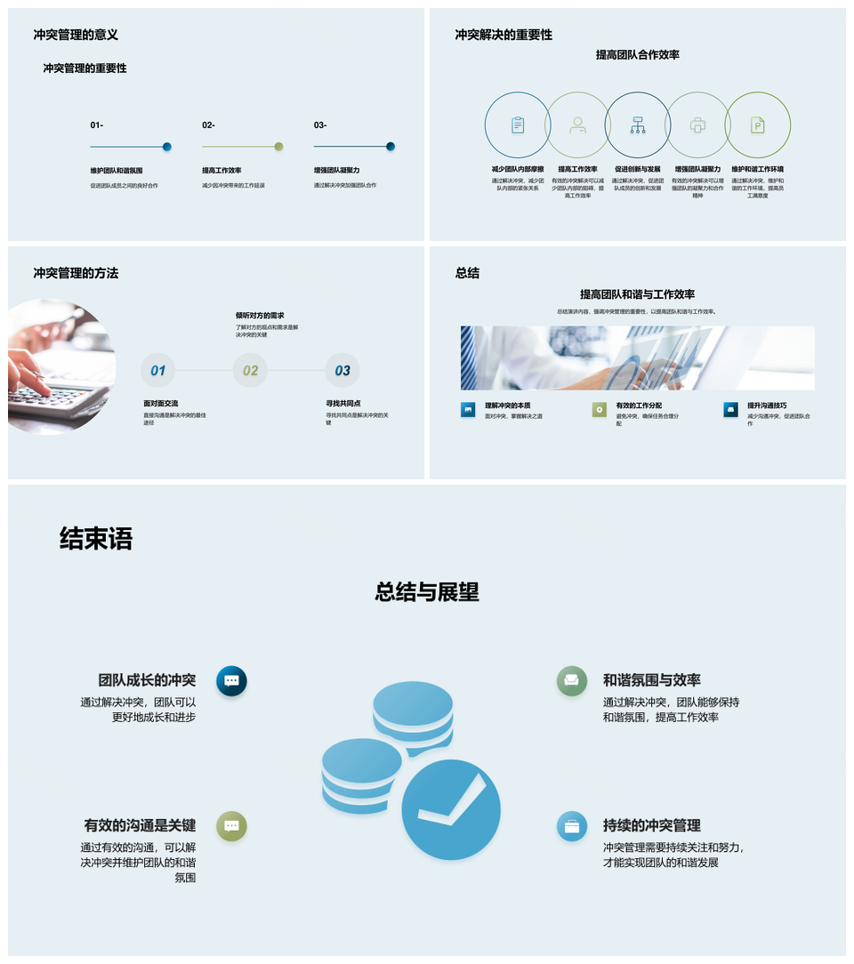 冲突化解预防与团队沟通分配管理PPT模板