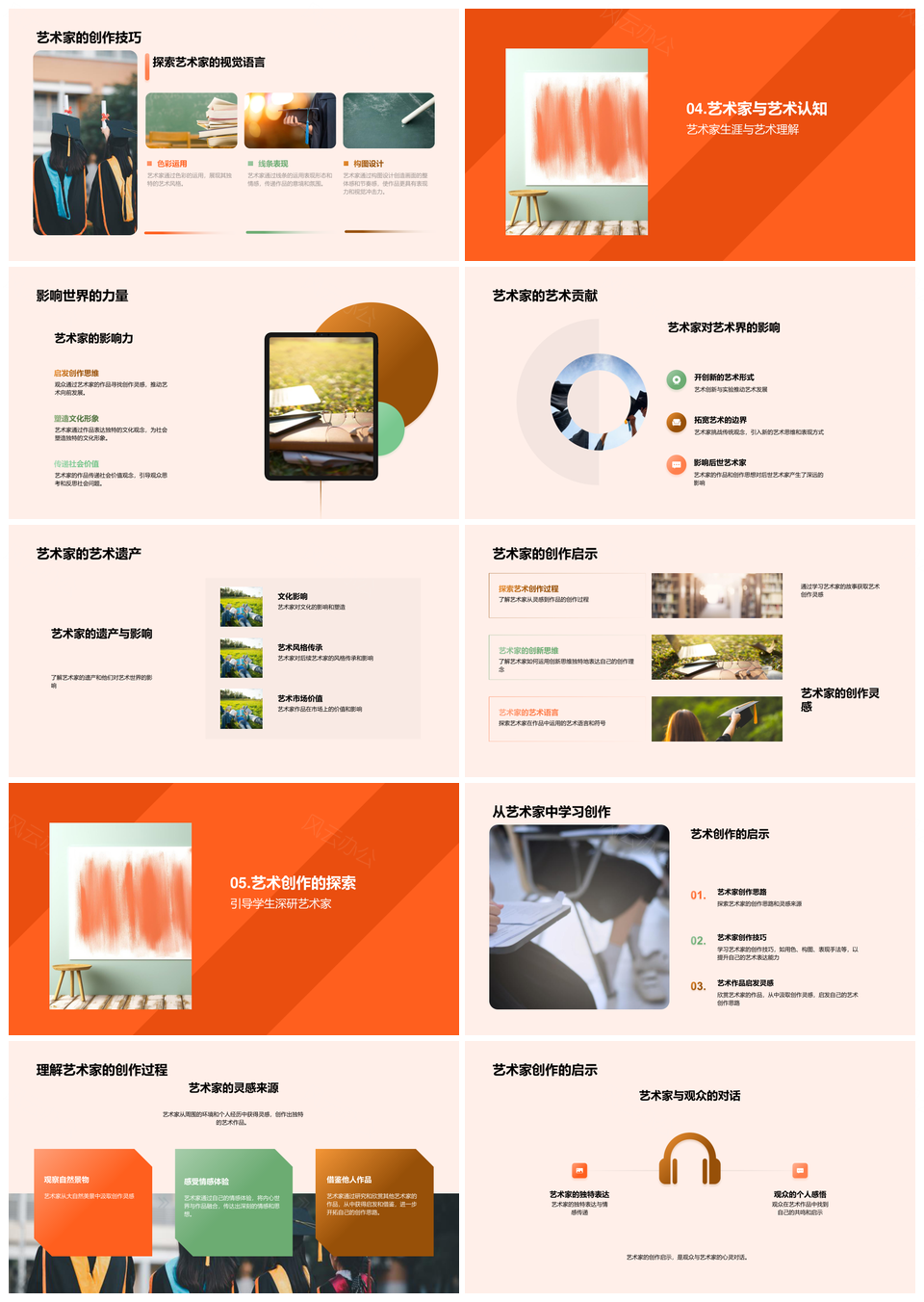 艺术家生平创作思想作品风格技巧灵感影响PPT模板