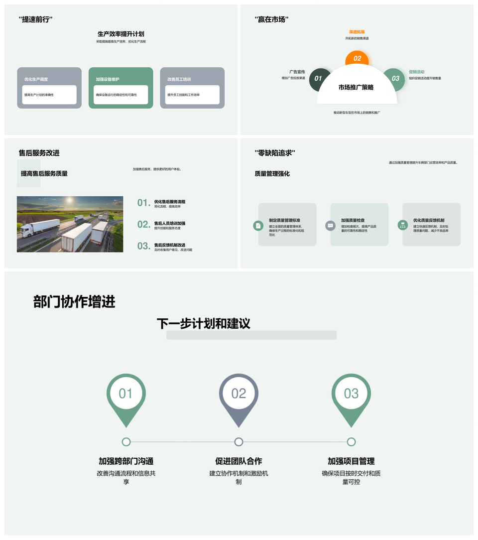 车辆部门运营销售生产售后新车型市场解决措施PPT模板