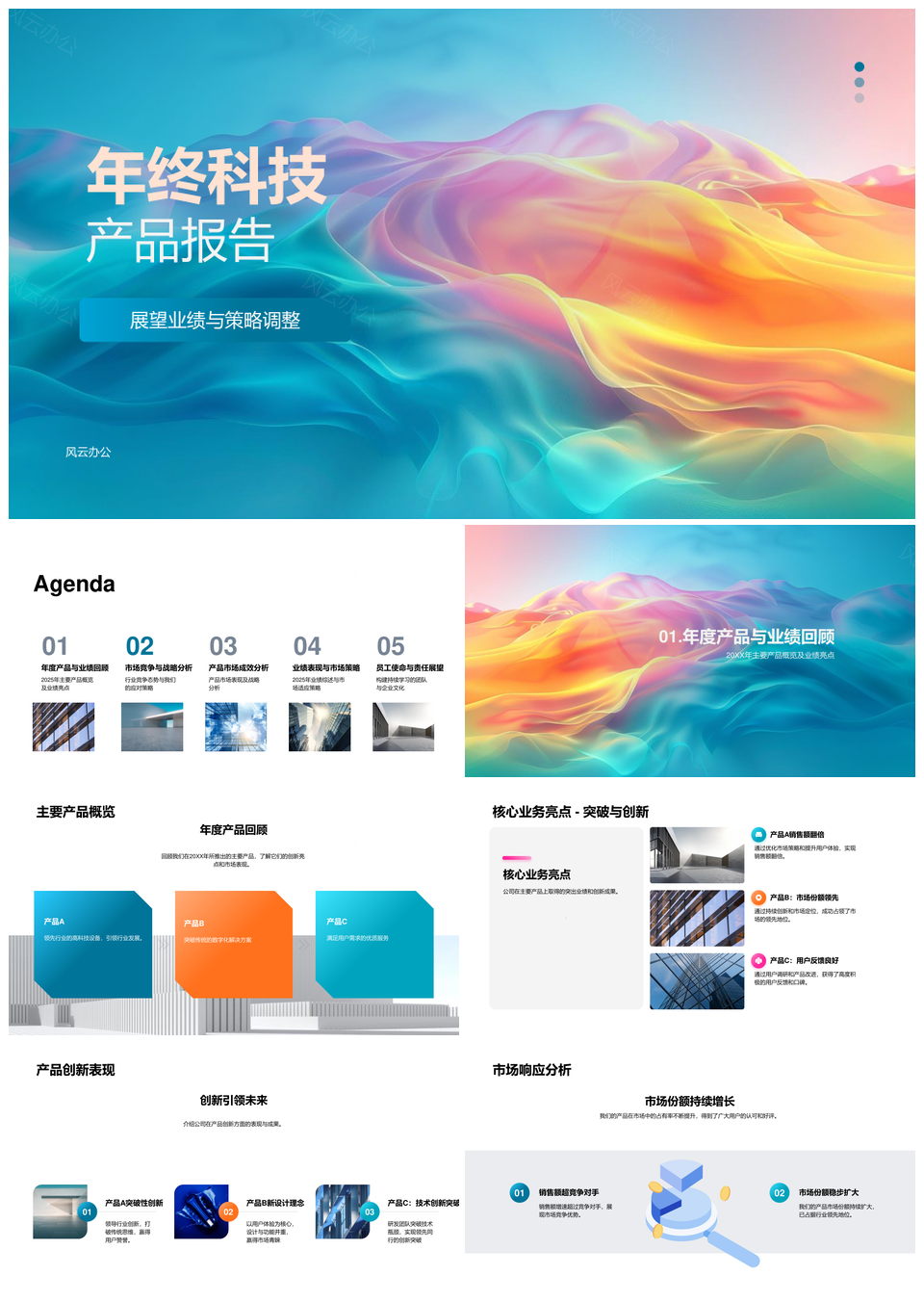 2025科技产品年终业绩策略竞争分析PPT模板