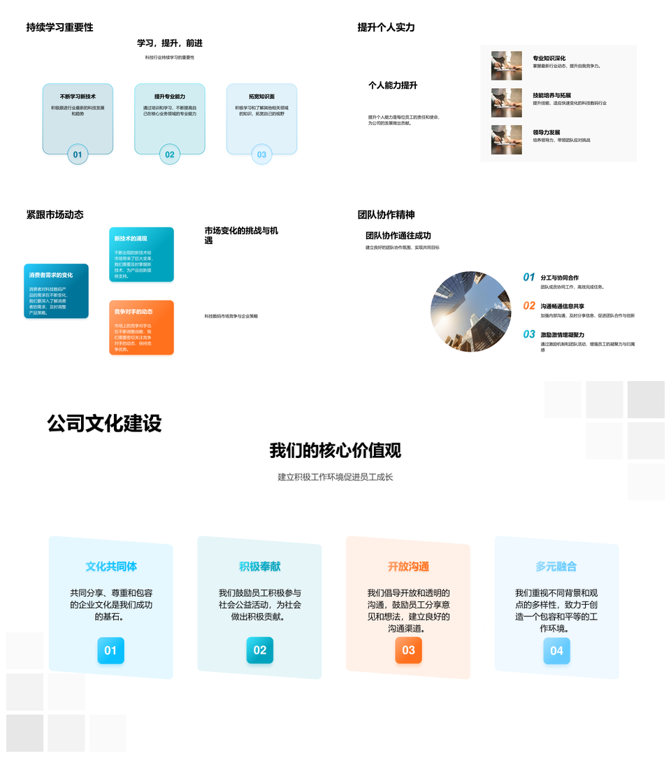 2025科技产品年终业绩策略竞争分析PPT模板