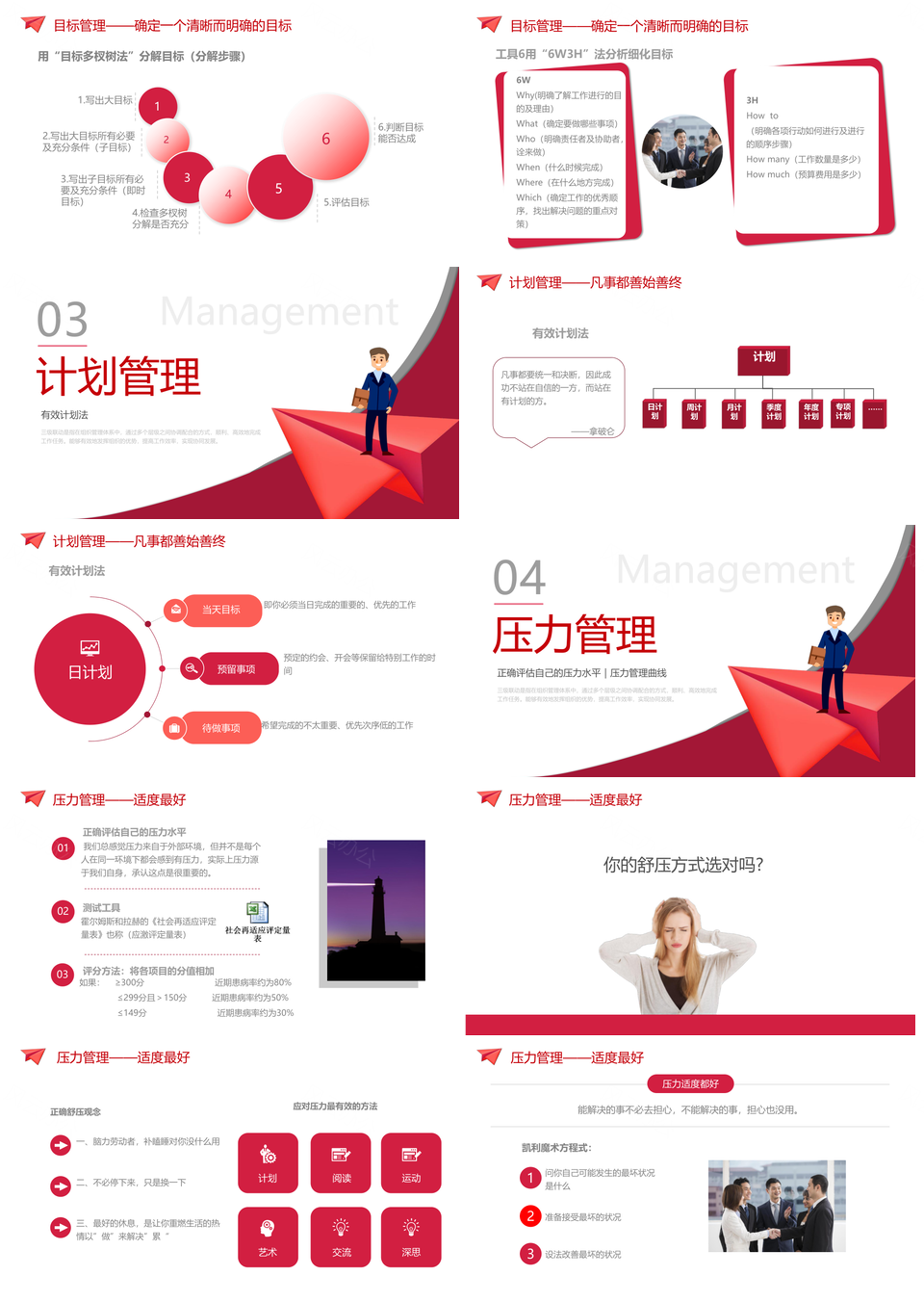 高效自我管理成就卓越员工培训课件