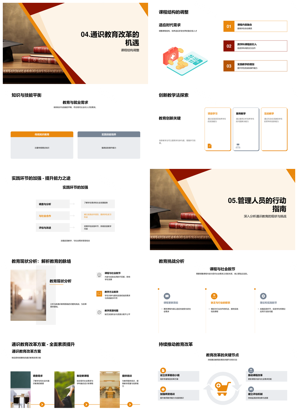通识教育改革跨学科课程挑战复合人才培养PPT模板