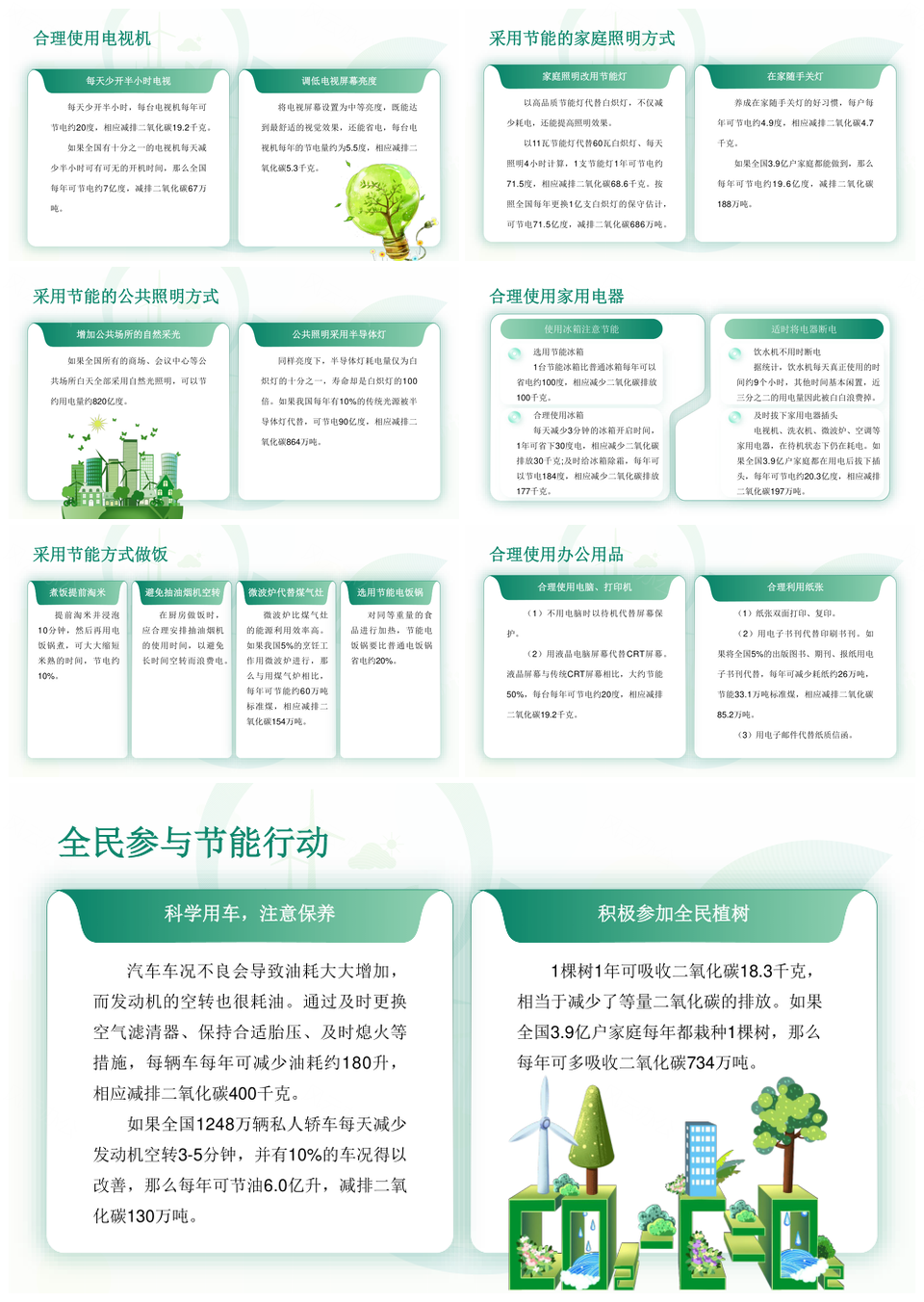 2023绿色学院风节能降碳环保主题班会PPT模板