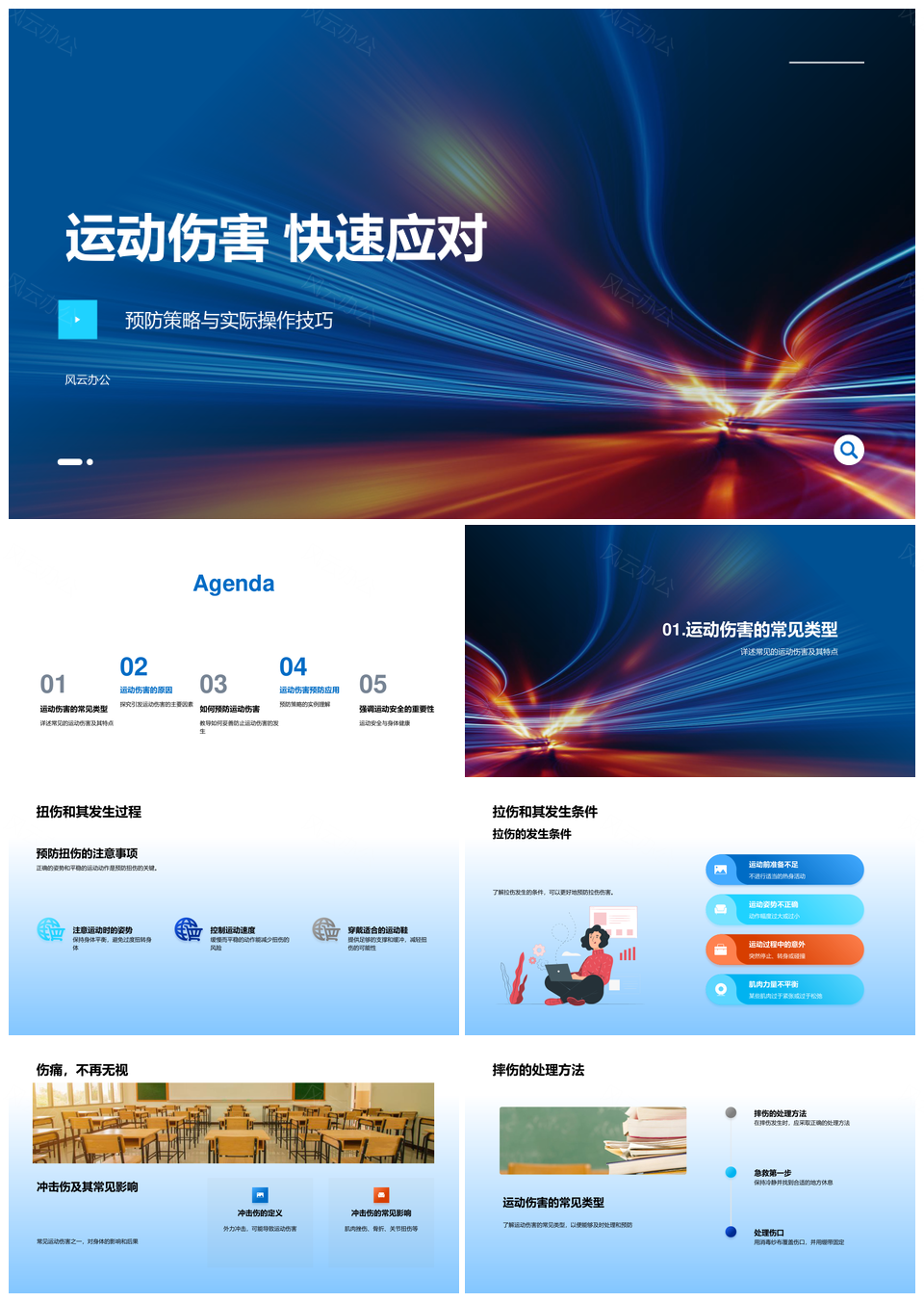 运动伤害应对预防实用技巧PPT模板