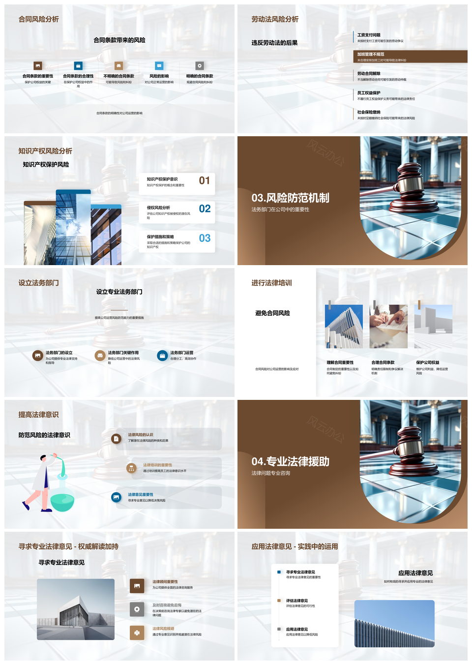 企业法务策略风险防范权益保障运营剖析PPT模板