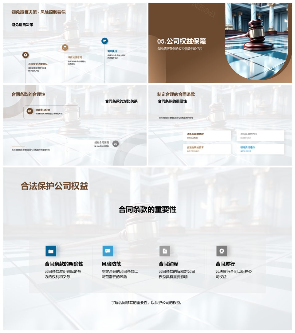 企业法务策略风险防范权益保障运营剖析PPT模板