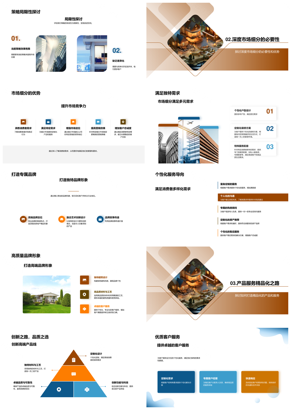 精品房产高端定制策略与市场细分趋势PPT模板