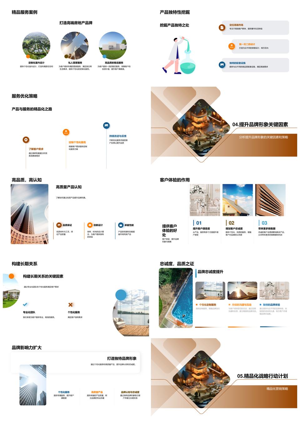 精品房产高端定制策略与市场细分趋势PPT模板