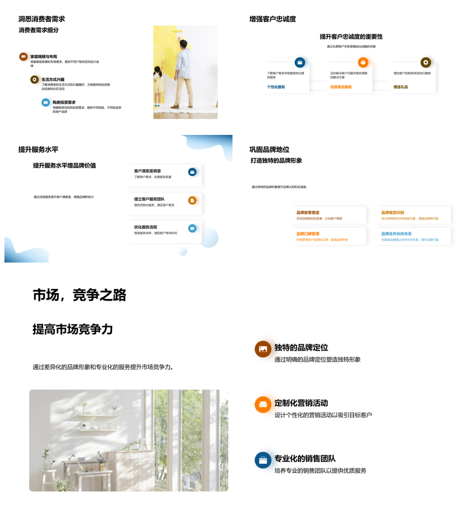 精品房产高端定制策略与市场细分趋势PPT模板