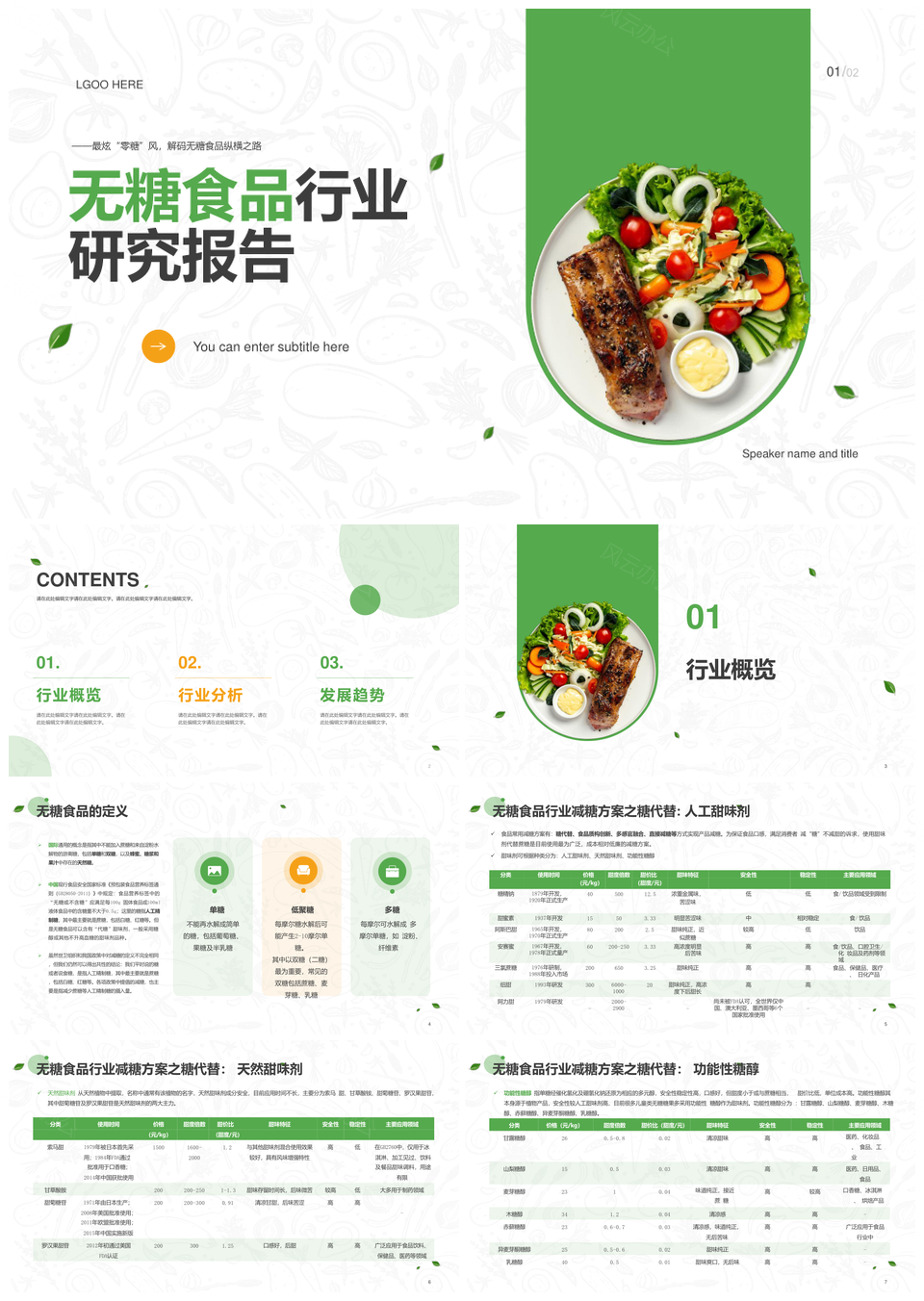 绿色健康无糖食品行业分析发展趋势研究PPT模板