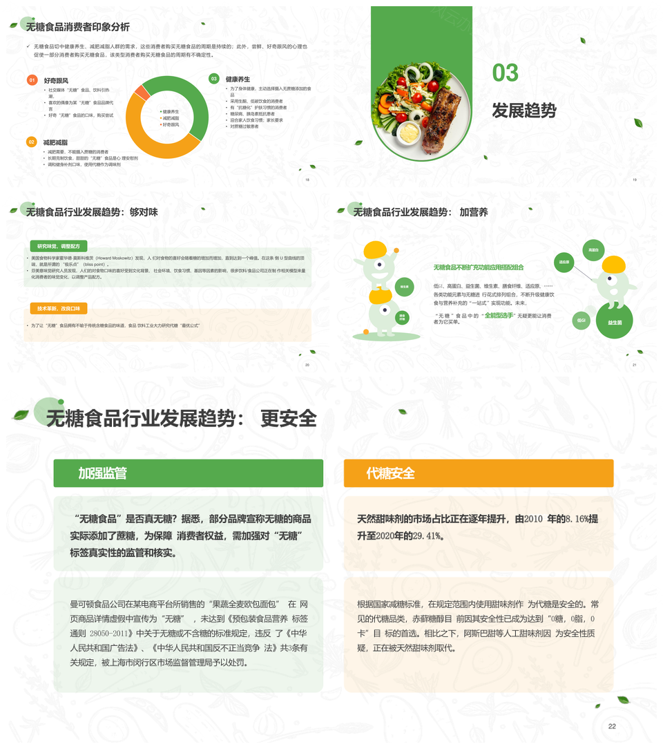 绿色健康无糖食品行业分析发展趋势研究PPT模板