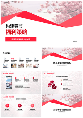 春节福利策略制定提升员工满意度忠诚度竞争力PPT模板