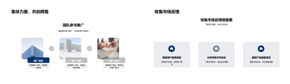 科技前沿创新策略驱动数码行业赢领未来PPT模板