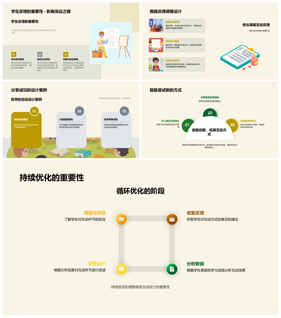 课堂互动策略技术提升学习参与效果PPT模板