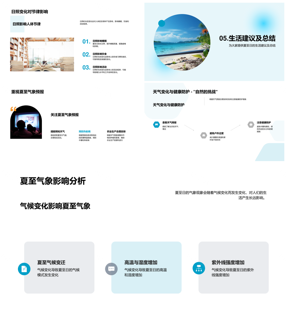 北半球夏至日太阳气候与生活质量解析PPT模板