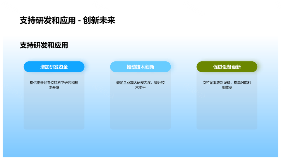风能设备环保优势挑战专家演讲政府官员PPT模板