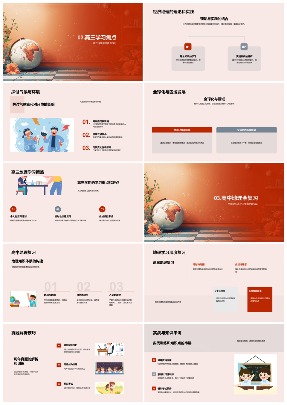 高三地理全复习速答地球自然人文经济全球化区域技术PPT模板