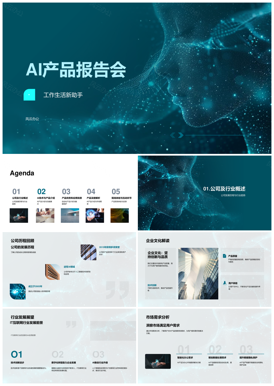 AI产品驱动IT互联网发展市场需求算法自动化安全PPT模板