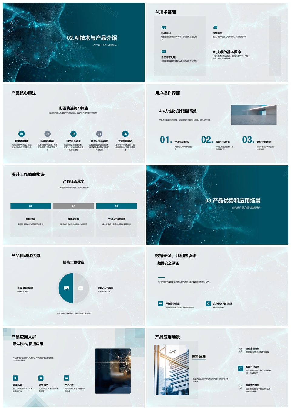 AI产品驱动IT互联网发展市场需求算法自动化安全PPT模板
