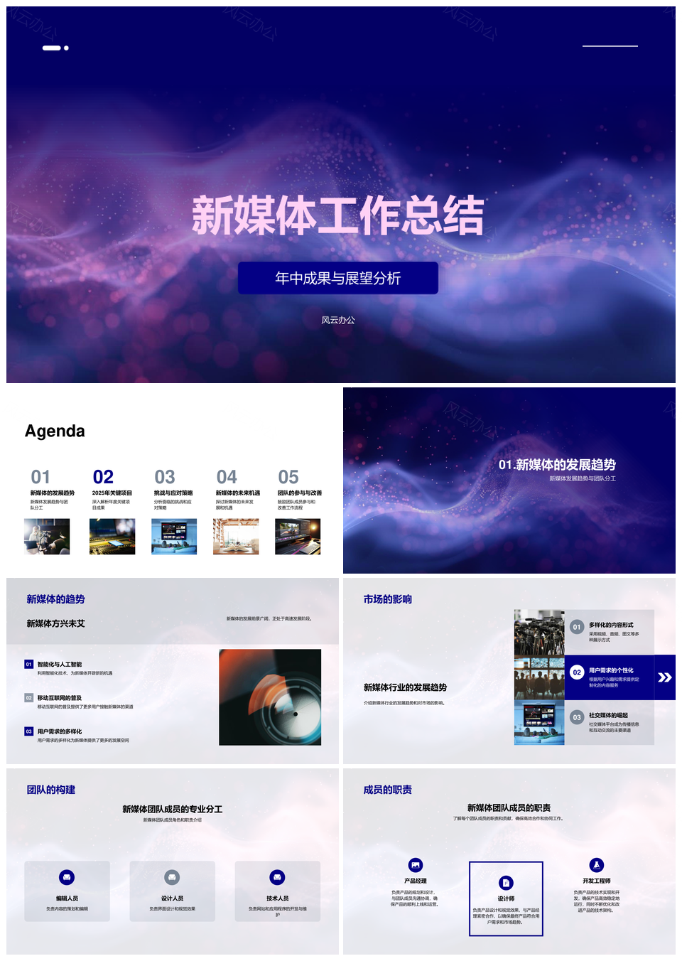 2025新媒体团队工作总结趋势项目用户增长创新技术PPT模板