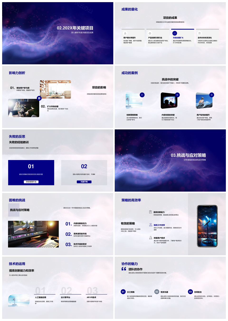 2025新媒体团队工作总结趋势项目用户增长创新技术PPT模板