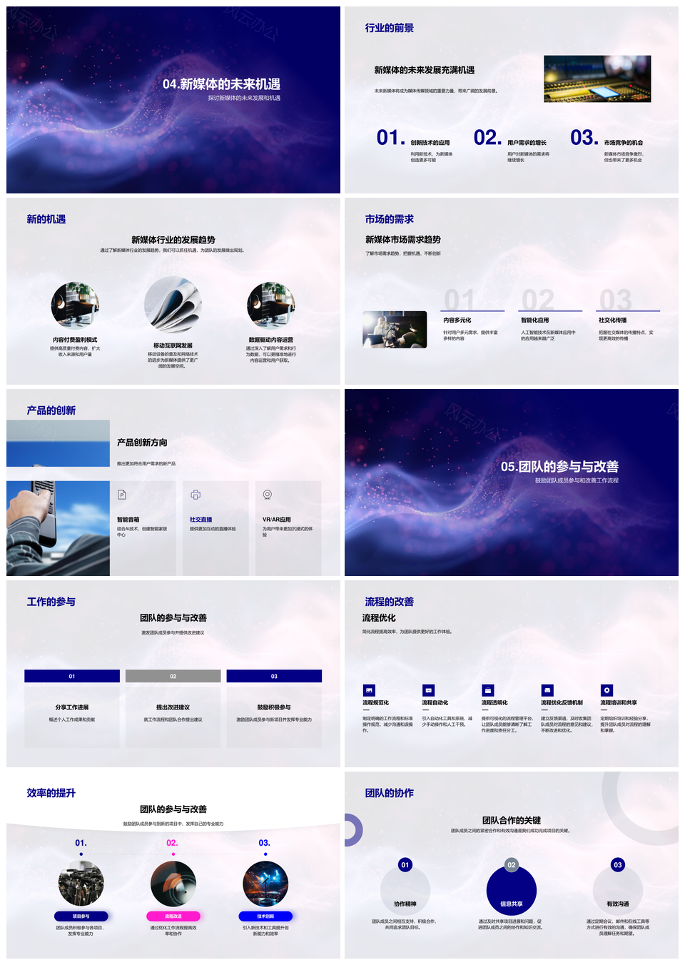 2025新媒体团队工作总结趋势项目用户增长创新技术PPT模板
