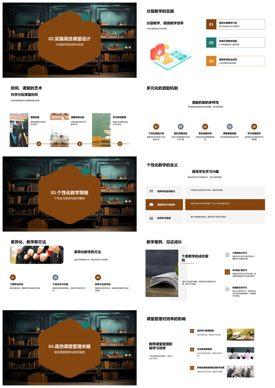 高效课堂分层个性教学助力高考备考PPT模板
