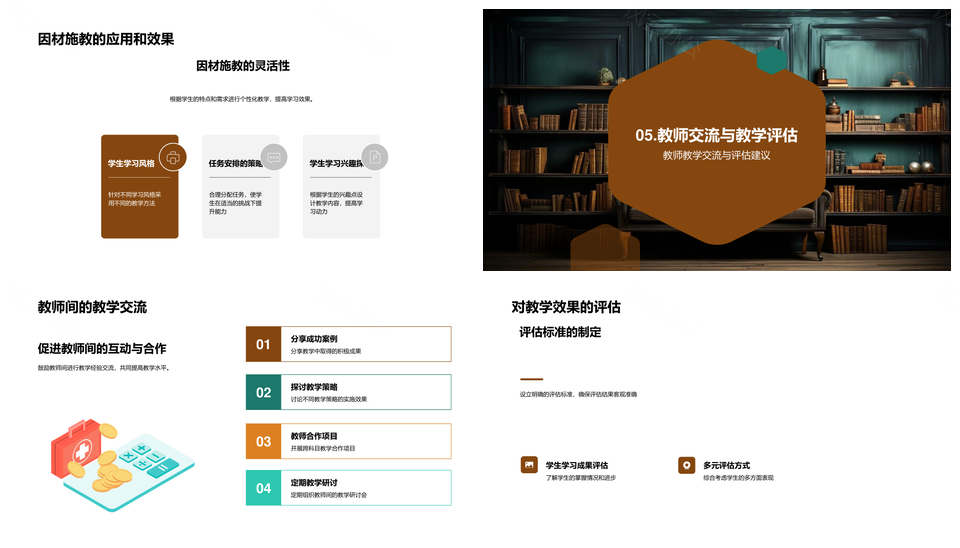 高效课堂分层个性教学助力高考备考PPT模板