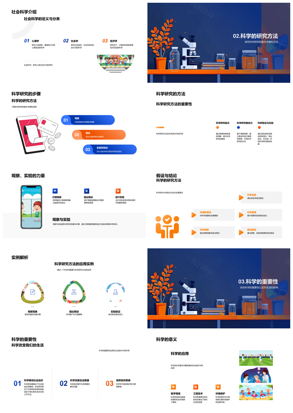 2025初一科学课程基础应用分类方法启动PPT模板