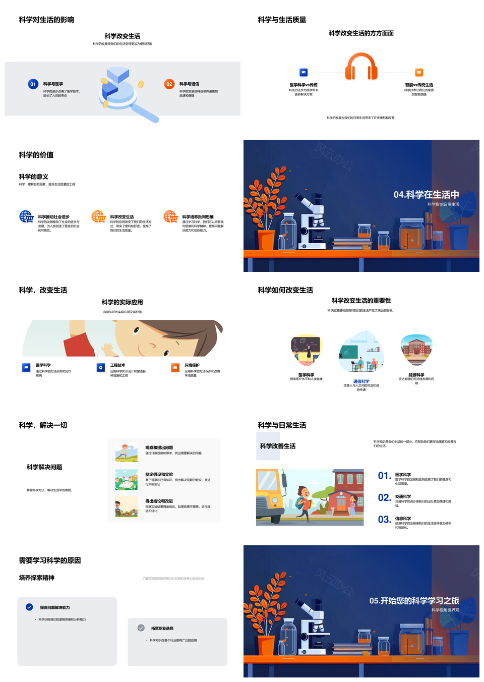 2025初一科学课程基础应用分类方法启动PPT模板