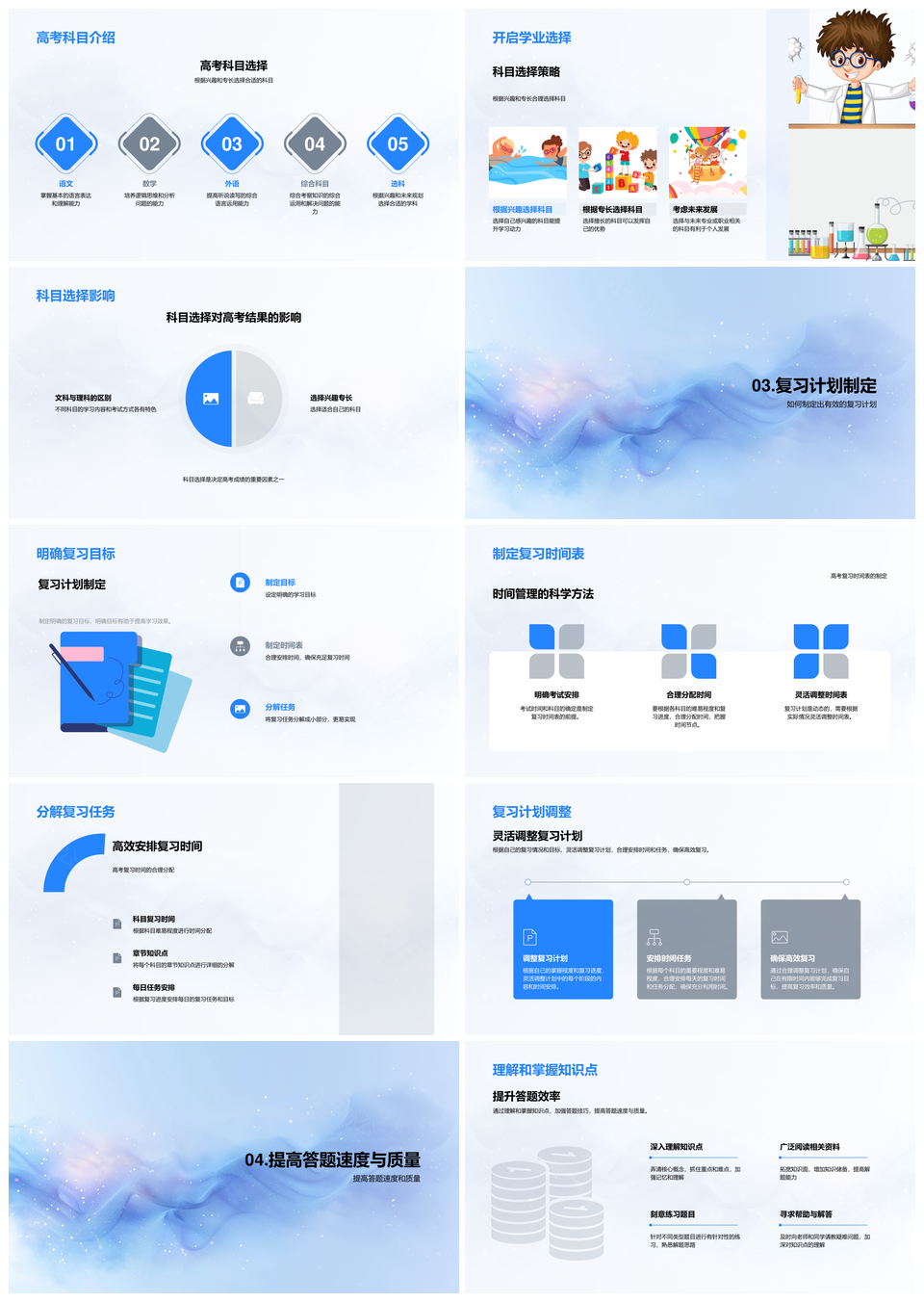高考备考复习计划模拟考试技巧精讲PPT模板