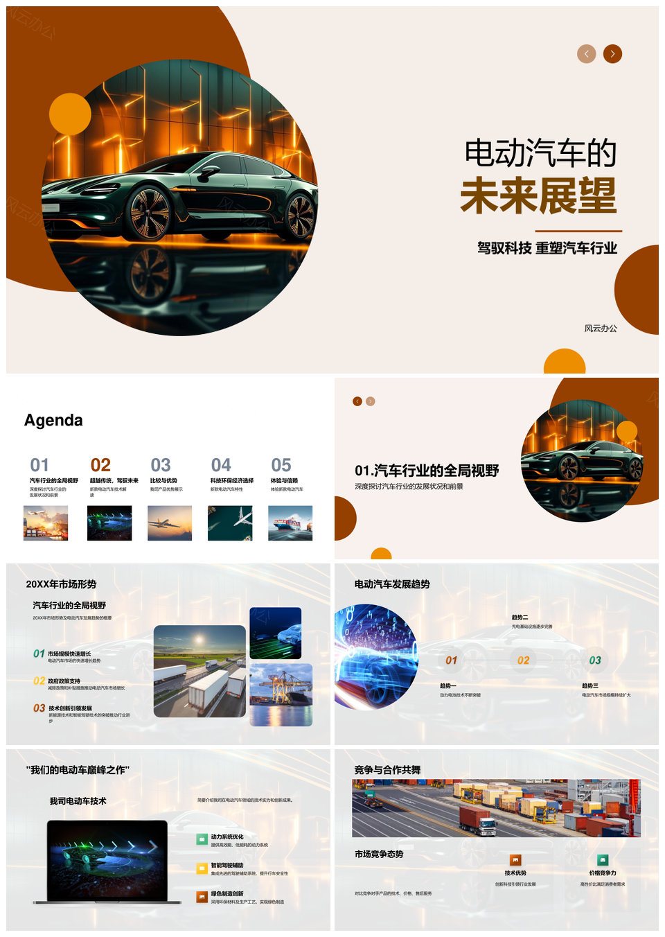 电动汽车未来趋势市场技术环保发展PPT模板