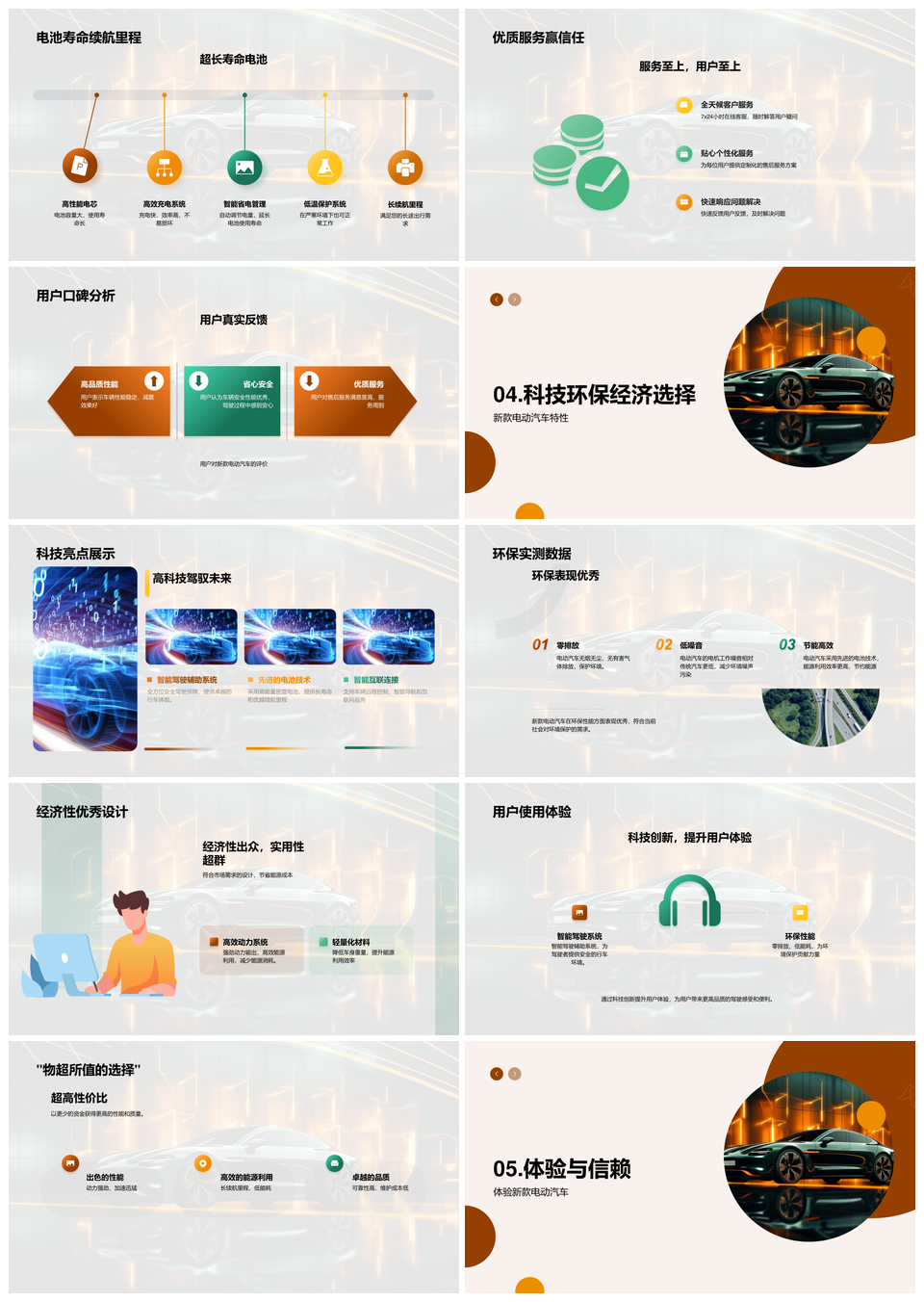 电动汽车未来趋势市场技术环保发展PPT模板