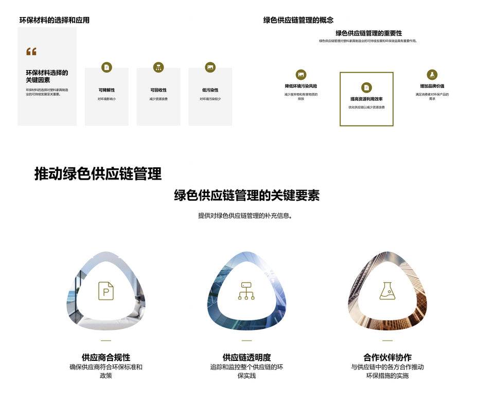 环保塑料家具制造可持续发展趋势PPT模板