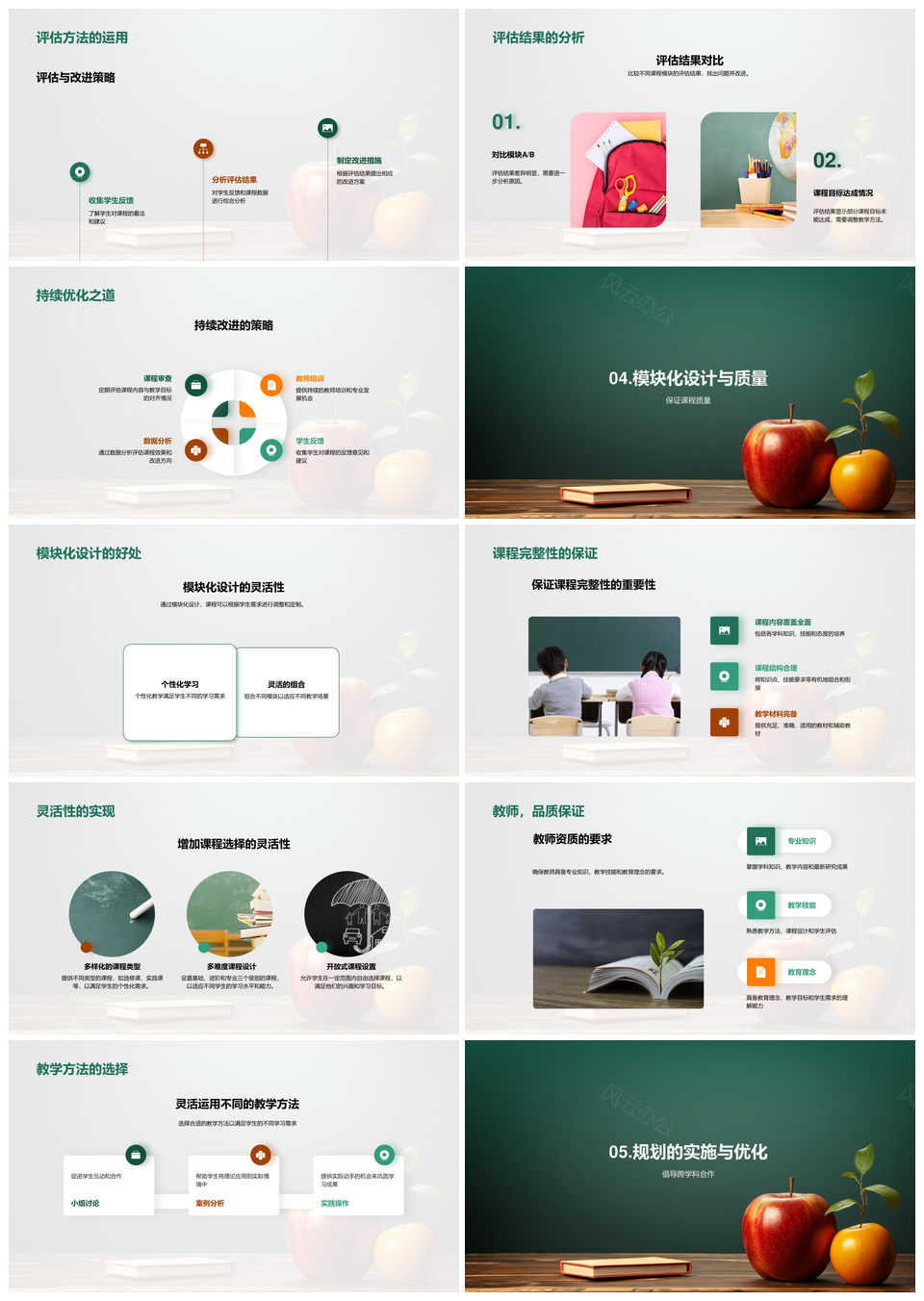 教师培训模块化课程规划提升学历教育质量PPT模板